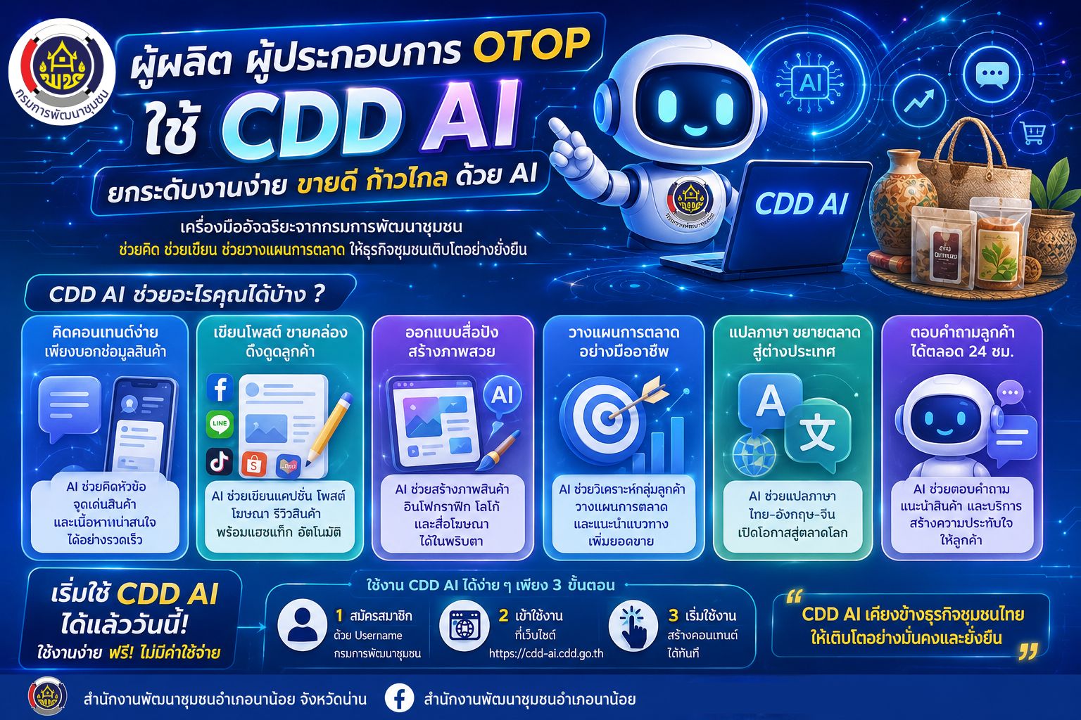 สำนักงานพัฒนาชุมชนอำเภอนาน้อย ขอเชิญชวนผู้ผลิต ผู้ประกอบการ OTOP ใช้งาน CDD AI